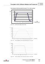 Preview for 561 page of Baumuller b maXX BM2500 Operating Manual