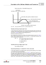 Preview for 609 page of Baumuller b maXX BM2500 Operating Manual