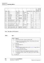 Preview for 618 page of Baumuller b maXX BM2500 Operating Manual