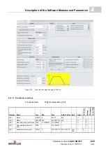 Preview for 629 page of Baumuller b maXX BM2500 Operating Manual