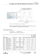 Preview for 649 page of Baumuller b maXX BM2500 Operating Manual