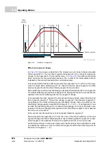 Preview for 678 page of Baumuller b maXX BM2500 Operating Manual