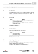 Preview for 691 page of Baumuller b maXX BM2500 Operating Manual