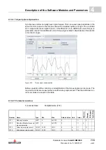 Preview for 715 page of Baumuller b maXX BM2500 Operating Manual