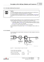 Preview for 723 page of Baumuller b maXX BM2500 Operating Manual