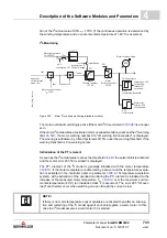 Preview for 733 page of Baumuller b maXX BM2500 Operating Manual