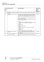 Preview for 754 page of Baumuller b maXX BM2500 Operating Manual