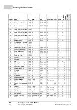 Preview for 778 page of Baumuller b maXX BM2500 Operating Manual