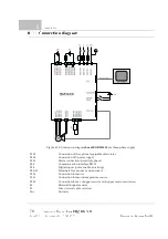 Preview for 70 page of Baumuller b maXX BM3400 Series Instruction Manual