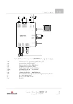 Preview for 71 page of Baumuller b maXX BM3400 Series Instruction Manual