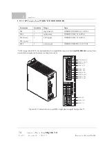 Preview for 74 page of Baumuller b maXX BM3400 Series Instruction Manual