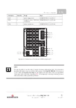 Preview for 75 page of Baumuller b maXX BM3400 Series Instruction Manual