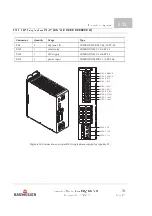 Preview for 79 page of Baumuller b maXX BM3400 Series Instruction Manual