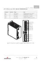 Preview for 81 page of Baumuller b maXX BM3400 Series Instruction Manual