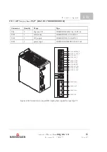 Preview for 85 page of Baumuller b maXX BM3400 Series Instruction Manual