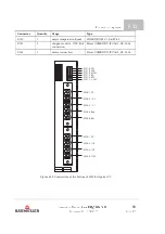 Preview for 89 page of Baumuller b maXX BM3400 Series Instruction Manual