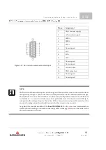 Preview for 93 page of Baumuller b maXX BM3400 Series Instruction Manual