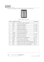 Preview for 98 page of Baumuller b maXX BM3400 Series Instruction Manual