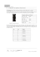 Preview for 104 page of Baumuller b maXX BM3400 Series Instruction Manual