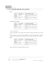 Preview for 110 page of Baumuller b maXX BM3400 Series Instruction Manual