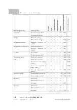 Preview for 120 page of Baumuller b maXX BM3400 Series Instruction Manual