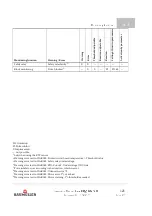 Preview for 121 page of Baumuller b maXX BM3400 Series Instruction Manual