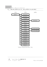 Preview for 126 page of Baumuller b maXX BM3400 Series Instruction Manual