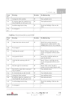 Preview for 133 page of Baumuller b maXX BM3400 Series Instruction Manual