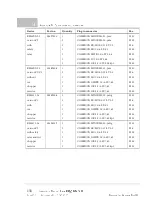 Preview for 156 page of Baumuller b maXX BM3400 Series Instruction Manual