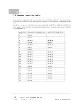 Preview for 158 page of Baumuller b maXX BM3400 Series Instruction Manual