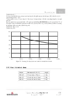 Preview for 173 page of Baumuller b maXX BM3400 Series Instruction Manual