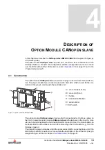 Предварительный просмотр 19 страницы Baumuller b maXX BM4-O-CAN-03 Instruction Handbook Manual