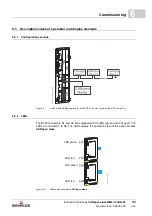 Предварительный просмотр 33 страницы Baumuller b maXX BM4-O-CAN-03 Instruction Handbook Manual