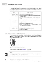 Предварительный просмотр 46 страницы Baumuller b maXX BM4-O-CAN-03 Instruction Handbook Manual