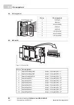 Предварительный просмотр 62 страницы Baumuller b maXX BM4-O-CAN-03 Instruction Handbook Manual