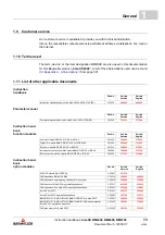 Preview for 13 page of Baumuller b maxx BM4400 Instruction Handbook Manual