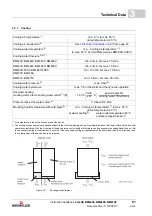 Preview for 61 page of Baumuller b maxx BM4400 Instruction Handbook Manual