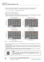 Preview for 64 page of Baumuller b maxx BM4400 Instruction Handbook Manual