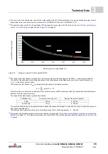 Preview for 65 page of Baumuller b maxx BM4400 Instruction Handbook Manual