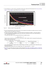 Preview for 69 page of Baumuller b maxx BM4400 Instruction Handbook Manual