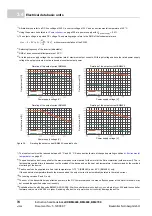 Preview for 74 page of Baumuller b maxx BM4400 Instruction Handbook Manual