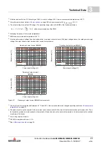 Preview for 77 page of Baumuller b maxx BM4400 Instruction Handbook Manual