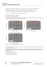 Preview for 80 page of Baumuller b maxx BM4400 Instruction Handbook Manual