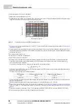 Preview for 92 page of Baumuller b maxx BM4400 Instruction Handbook Manual