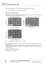 Preview for 94 page of Baumuller b maxx BM4400 Instruction Handbook Manual