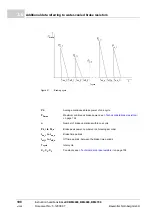 Preview for 108 page of Baumuller b maxx BM4400 Instruction Handbook Manual