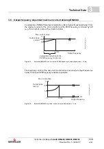 Preview for 113 page of Baumuller b maxx BM4400 Instruction Handbook Manual