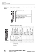 Preview for 122 page of Baumuller b maxx BM4400 Instruction Handbook Manual