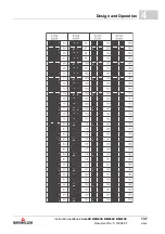 Preview for 137 page of Baumuller b maxx BM4400 Instruction Handbook Manual