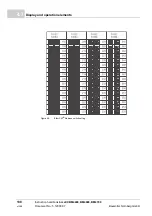 Preview for 138 page of Baumuller b maxx BM4400 Instruction Handbook Manual